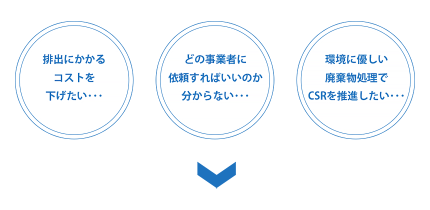 排出にかかるコストを下げたい